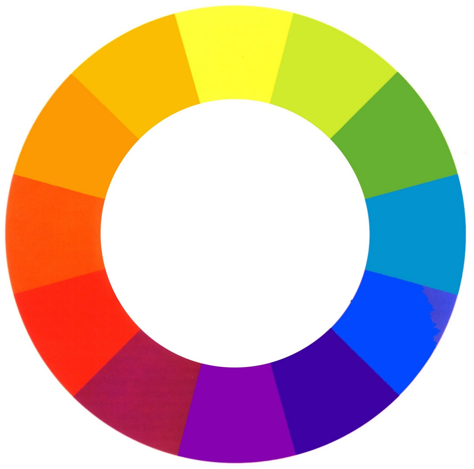 Círculo cromático mostrando as relações entre as cores